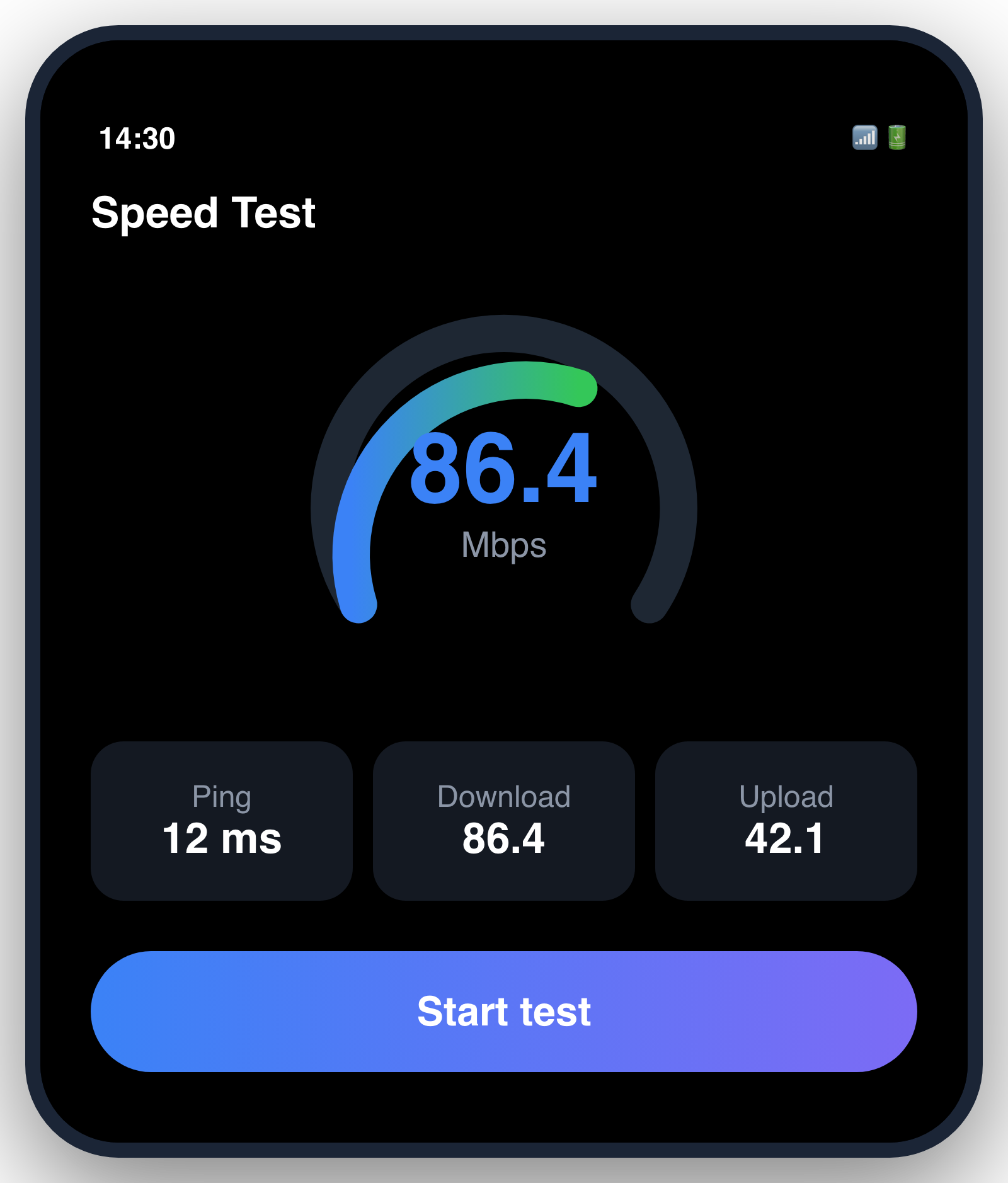 Speed test